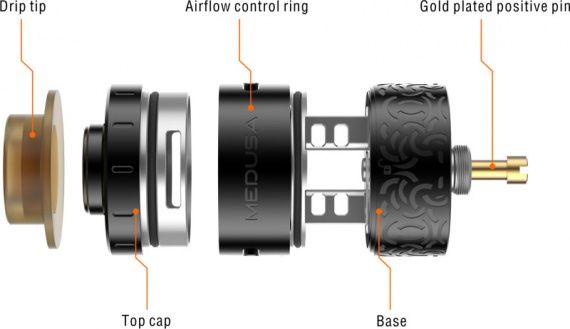 Geekvape Medusa RDTA