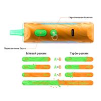 Lost Mary Mixer+ 25000 - Вишневые леденцы
